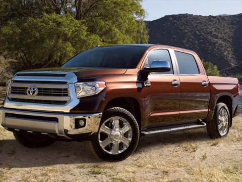 Kelley Blue Book